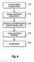 Fig. 07 - Attenuated barrel selection algorithms