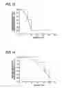 Fig. 08 - Multimode optical fiber