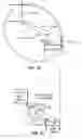 Fig. 14 - Non-imaging optical corner turner