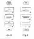 Fig. 04 - Method, system and computer program product for editing movies in distributed scalable media environment