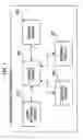 Fig. 05 - Method of providing time shift function in audio/video network and apparatus for the same