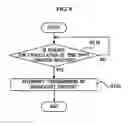 Fig. 09 - Method of providing time shift function in audio/video network and apparatus for the same