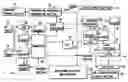 Fig. 01 - Information recording method, information recording medium, and information reproducing method, wherein information is stored on a data recording portion and a management information recording portion