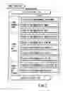 Fig. 02 - Information recording method, information recording medium, and information reproducing method, wherein information is stored on a data recording portion and a management information recording portion