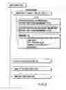 Fig. 06 - Information recording method, information recording medium, and information reproducing method, wherein information is stored on a data recording portion and a management information recording portion