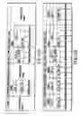 Fig. 23 - Information recording method, information recording medium, and information reproducing method, wherein information is stored on a data recording portion and a management information recording portion