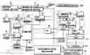 Fig. 01 - Information recording method, information recording medium, and information reproducing method, wherein information is stored on a data recording portion and a management information recording portion