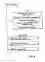 Fig. 07 - Information recording method, information recording medium, and information reproducing method, wherein information is stored on a data recording portion and a management information recording portion