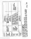 Fig. 15 - Information recording method, information recording medium, and information reproducing method, wherein information is stored on a data recording portion and a management information recording portion