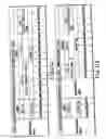 Fig. 22 - Information recording method, information recording medium, and information reproducing method, wherein information is stored on a data recording portion and a management information recording portion