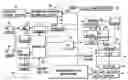Fig. 01 - Information recording method, information recording medium, and information reproducing method, wherein information is stored on a data recording portion and a management information recording portion