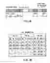 Fig. 03 - Information recording method, information recording medium, and information reproducing method, wherein information is stored on a data recording portion and a management information recording portion