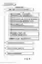 Fig. 05 - Information recording method, information recording medium, and information reproducing method, wherein information is stored on a data recording portion and a management information recording portion