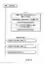 Fig. 07 - Information recording method, information recording medium, and information reproducing method, wherein information is stored on a data recording portion and a management information recording portion