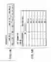 Fig. 10 - Information recording method, information recording medium, and information reproducing method, wherein information is stored on a data recording portion and a management information recording portion