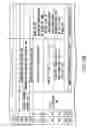 Fig. 13 - Information recording method, information recording medium, and information reproducing method, wherein information is stored on a data recording portion and a management information recording portion