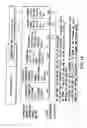 Fig. 16 - Information recording method, information recording medium, and information reproducing method, wherein information is stored on a data recording portion and a management information recording portion