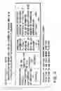 Fig. 18 - Information recording method, information recording medium, and information reproducing method, wherein information is stored on a data recording portion and a management information recording portion