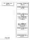 Fig. 29 - Information recording method, information recording medium, and information reproducing method, wherein information is stored on a data recording portion and a management information recording portion