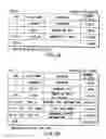 Fig. 30 - Information recording method, information recording medium, and information reproducing method, wherein information is stored on a data recording portion and a management information recording portion