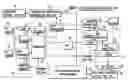 Fig. 01 - Information recording method, information recording medium, and information reproducing method, wherein information is stored on a data recording portion and a management information recording portion