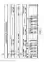 Fig. 08 - Information recording method, information recording medium, and information reproducing method, wherein information is stored on a data recording portion and a management information recording portion