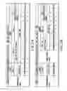 Fig. 22 - Information recording method, information recording medium, and information reproducing method, wherein information is stored on a data recording portion and a management information recording portion