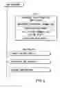 Fig. 07 - Information recording method, information recording medium, and information reproducing method, wherein information is stored on a data recording portion and a management information recording portion