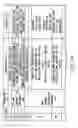 Fig. 12 - Information recording method, information recording medium, and information reproducing method, wherein information is stored on a data recording portion and a management information recording portion