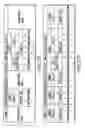 Fig. 23 - Information recording method, information recording medium, and information reproducing method, wherein information is stored on a data recording portion and a management information recording portion