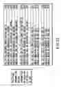 Fig. 24 - Information recording method, information recording medium, and information reproducing method, wherein information is stored on a data recording portion and a management information recording portion