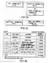 Fig. 33 - Information recording method, information recording medium, and information reproducing method, wherein information is stored on a data recording portion and a management information recording portion