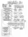 Fig. 01 - Digital video processing and storage system for video, audio and ancillary data