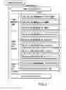 Fig. 02 - Information recording method, information recording medium, and information reproducing method, wherein information is stored on a data recording portion and a management information recording portion