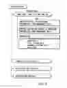 Fig. 06 - Information recording method, information recording medium, and information reproducing method, wherein information is stored on a data recording portion and a management information recording portion