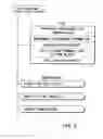 Fig. 07 - Information recording method, information recording medium, and information reproducing method, wherein information is stored on a data recording portion and a management information recording portion