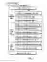 Fig. 02 - Information recording method, information recording medium, and information reproducing method, wherein information is stored on a data recording portion and a management information recording portion