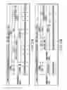 Fig. 22 - Information recording method, information recording medium, and information reproducing method, wherein information is stored on a data recording portion and a management information recording portion