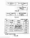 Fig. 33 - Information recording method, information recording medium, and information reproducing method, wherein information is stored on a data recording portion and a management information recording portion