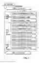 Fig. 02 - Information recording method, information recording medium, and information reproducing method, wherein information is stored on a data recording portion and a management information recording portion