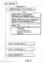 Fig. 06 - Information recording method, information recording medium, and information reproducing method, wherein information is stored on a data recording portion and a management information recording portion