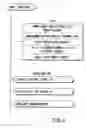 Fig. 07 - Information recording method, information recording medium, and information reproducing method, wherein information is stored on a data recording portion and a management information recording portion