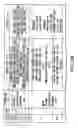 Fig. 12 - Information recording method, information recording medium, and information reproducing method, wherein information is stored on a data recording portion and a management information recording portion