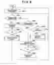 Fig. 09 - Image capturing apparatus and power supply control method therefor
