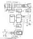 Fig. 01 - Image projection apparatus, projection image pattern, laser drive apparatus, camera apparatus