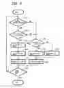 Fig. 07 - Image projection apparatus, projection image pattern, laser drive apparatus, camera apparatus