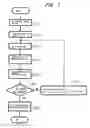 Fig. 08 - Image projection apparatus, projection image pattern, laser drive apparatus, camera apparatus