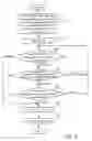 Fig. 05 - Image-taking apparatus