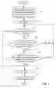 Fig. 10 - Image-taking apparatus