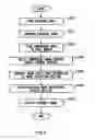 Fig. 09 - Image capturing apparatus having a small removable memory and a small display, image capturing method and image storing apparatus thereof